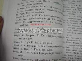 Valtiorikosasiain tiedusteluosaston Luettelo C (Etsintäkuulutetut kovemman luokan punakaartilaiset 15.10.1918 tilanne noin 3 400 henkilönimeä) -näköiskopio