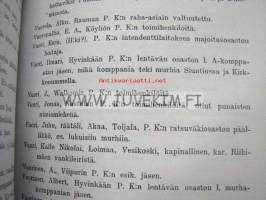 Valtiorikosasiain tiedusteluosaston Luettelo C (Etsintäkuulutetut kovemman luokan punakaartilaiset 15.10.1918 tilanne noin 3 400 henkilönimeä) -näköiskopio