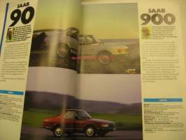 Saab 1987 Magasin -myyntiesite