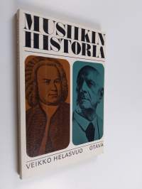 Musiikin historia