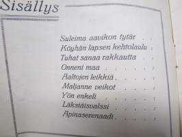 Usko Hurmerinta - Tanssiuutuuksia nr 12