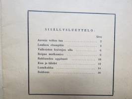 Georg Malmstén Iskusävelmiä nr 25