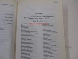 Pharmacopoea Nordica. Editio Fennica. Volumen I