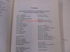 Pharmacopoea Nordica. Editio Fennica. Volumen I