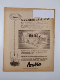 Suomen kuvalehti 44/1946
