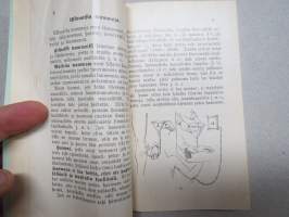 Ensi apu onnettomuuden kohtauksissa ja tappelutantereella. Lyhyt ohjaus Armeliaisuusosastoja ja Parannusjoukkoja varten 1886 (Näköispainos 1981)