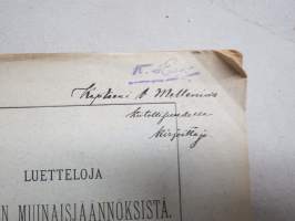 Luetteloja Suomen muinaisjäännöksistä XX (jälkimmäinen osa) - Laukaan kihlakunta, Karstula ja Kivijärvi