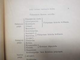 Luetteloja Suomen muinaisjäännöksistä XX (jälkimmäinen osa) - Laukaan kihlakunta, Karstula ja Kivijärvi