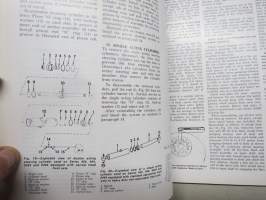 International Harvester Shop Manual -korjaamokirja, englanninkielinen, mallistoluettelo kuvissa