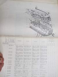 Belarus MTZ-80, MTZ80L, MTZ-82, MTZ-82L Spare parts catalogue -varaosaluettelo