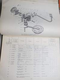Belarus MTZ-80, MTZ80L, MTZ-82, MTZ-82L Spare parts catalogue -varaosaluettelo