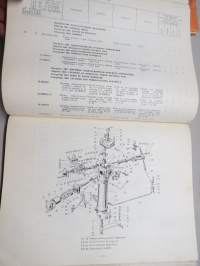 Belarus MTZ-80, MTZ80L, MTZ-82, MTZ-82L Spare parts catalogue -varaosaluettelo