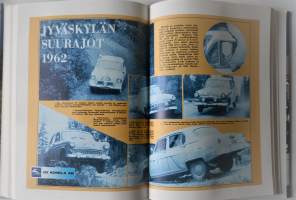 Jyväskylän suurajot 1951-1990  1000 lakes rally