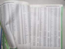 Turun seudun puhelinluettelo Turku 2006