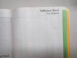 Turun seudun puhelinluettelo Turku 2006