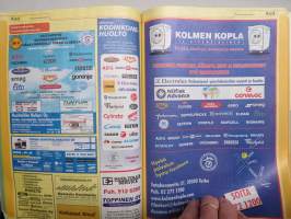 Turun seudun puhelinluettelo Turku 2006