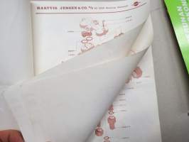 Hardi BL-200-300 kasvinsuojeluruisku -varaosaluettelo