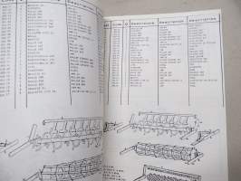 Rotor - Catrotor 540 / 1000 Spare Parts List -varaosaluettelo