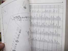 Taarup 2420, 2424, 2428, 2432 Spare Parts Book -varaosaluettelo