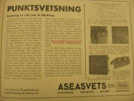 Aseasvets- en serie annonser om punktsvetsning 