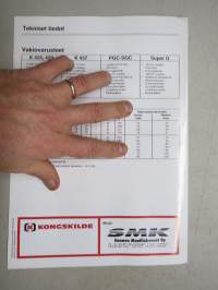 Kongskilde S-piikkiäes K, Vibro-Master (SGC, PGC, Super Q) -myyntiesite
