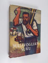 Malavoglian suku