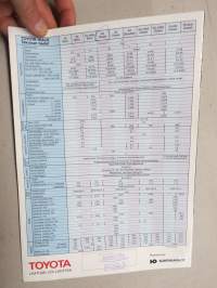 Toyota Hiace 1984 -myyntiesite / sales brochure