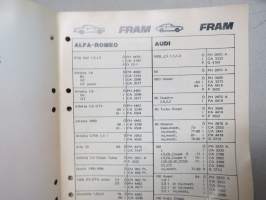 Fram suodatinluettelo 1986