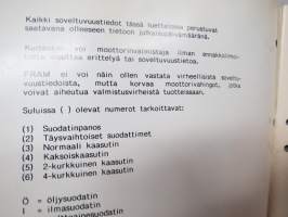 Fram suodatinluettelo 1986