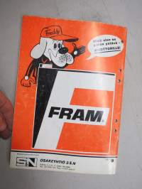 Fram suodatinluettelo 1986