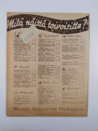 Suomen kuvalehti 50/1945