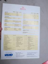 Honda HR-V 2000 -myyntiesite