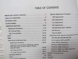 AC DElco 1981-87 Domestic and Import Tune-up Specifications SD-100A -teknistä tietoa / säätöarvoja