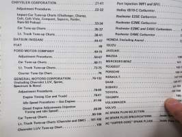 AC DElco 1981-87 Domestic and Import Tune-up Specifications SD-100A -teknistä tietoa / säätöarvoja