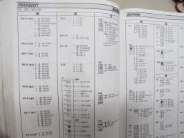 Autodata - Wiring Diagrams 1-2 / Schaltpläne / Schemi Elettrici / Koplingsschema / Kytkentäkaaviot