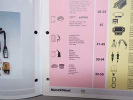 MonarkDiesel Parts Trade Catalogue