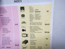 MonarkDiesel Parts Trade Catalogue