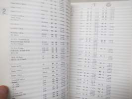 Motorcraft Oil Filters Catalogue -suodatinluettelo