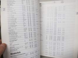 Motorcraft Oil Filters Catalogue -suodatinluettelo