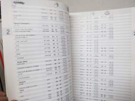 Motorcraft Oil Filters Catalogue -suodatinluettelo