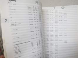 Motorcraft Oil Filters Catalogue -suodatinluettelo