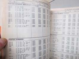 Wilson Alternators, Generators, Starters, Regulators -tuoteluettelo