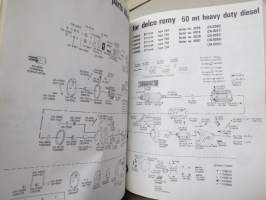 Wilson Alternators, Generators, Starters, Regulators -tuoteluettelo
