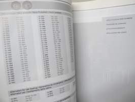 Iskra Alternators and Starter motors -catalogue