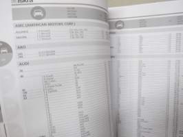 Iskra Alternators and Starter motors -catalogue