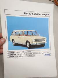 Fiat 124 Station Wagon -myyntiesite