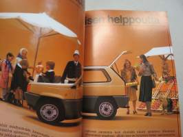 Fiat Panda 1983 -myyntiesite