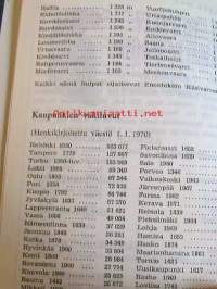 MatkailijanTaskutieto