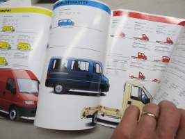Fiat Ducato -myyntiesite