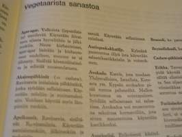 Kasvisruokia monella tapaa